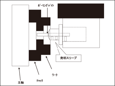 図面